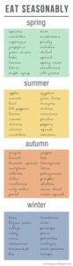 11224624 790507631059802 7891437289214627972 n Herbal medicine,natural remedies for menopause,acne solutions natural,Australia